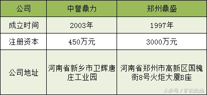 河南矿山集团和中誉鼎力,矿山机械中誉鼎力