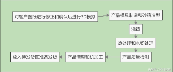 河南矿山集团和中誉鼎力,矿山机械中誉鼎力