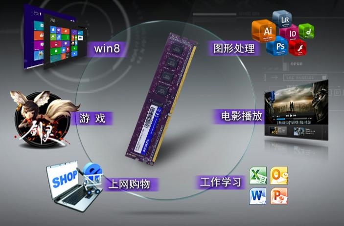 笔记本恢复系统一键还原,笔记本硬件升级一览表