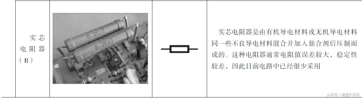 轻松学电子电路,简单轻松学电子电路识图