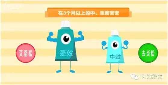 治疗慢性湿疹有什么好的偏方吗,100个神奇偏方治湿疹荨麻疹