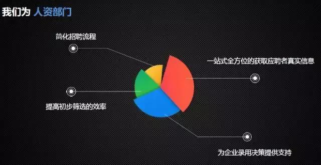 鹏元征信app,鹏元征信app下载