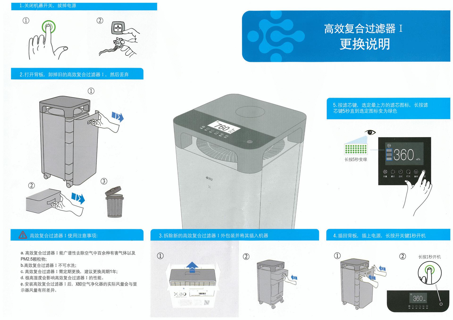 除尘祛霾实力派，352空气净化器X80C体验