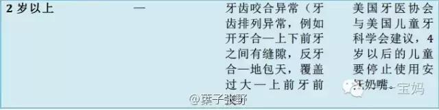 戒安抚奶嘴神器,婴儿安抚睡觉神器奶嘴