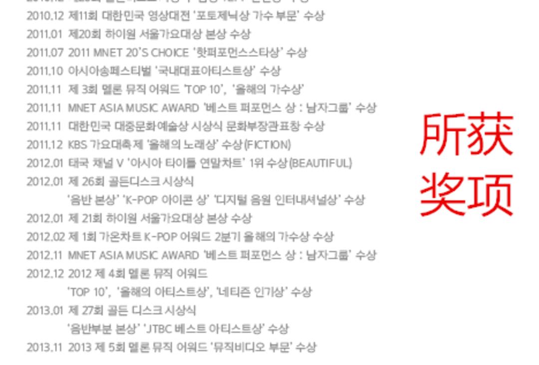 7年续约的男团,beast组合成员名单