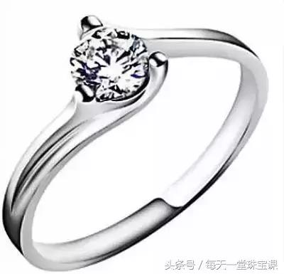 不同克拉大小的宝石对比,探秘宝石发现