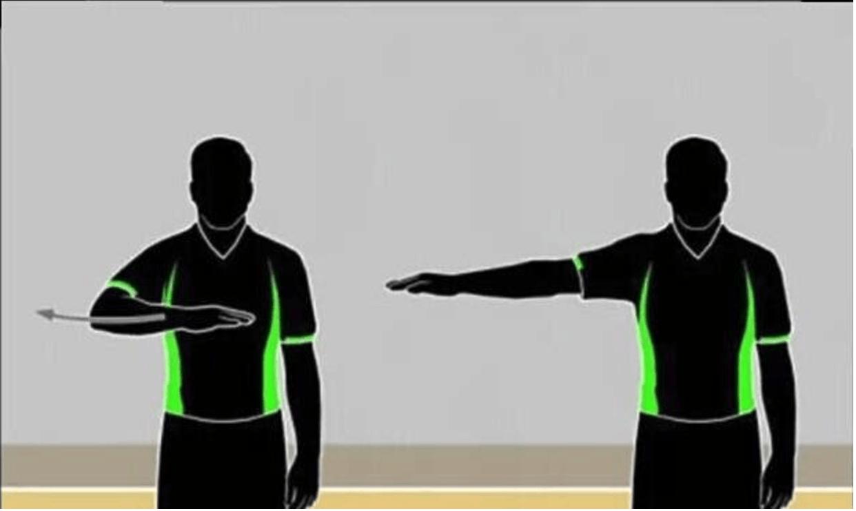 篮球比赛裁判手势及鸣哨技巧,篮球比赛结束裁判应做什么手势