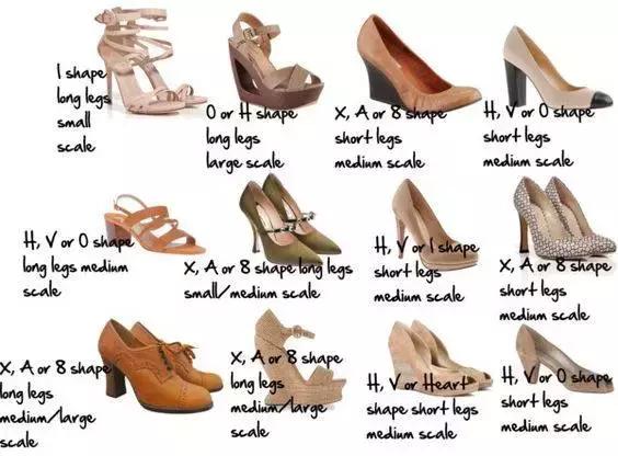 醒醒吧，你以为一只YSL就能堵住女人的嘴？