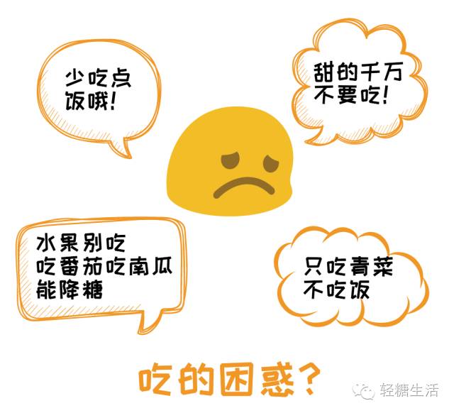 针对糖尿病人的膳食指南包括,糖尿病饮食指南食谱量表