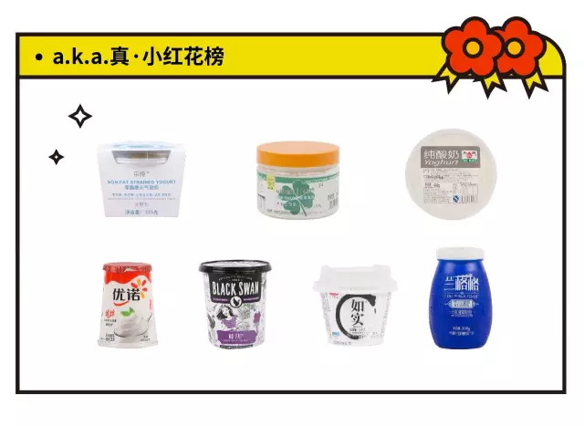 酸奶测评100款,十大酸奶测评视频