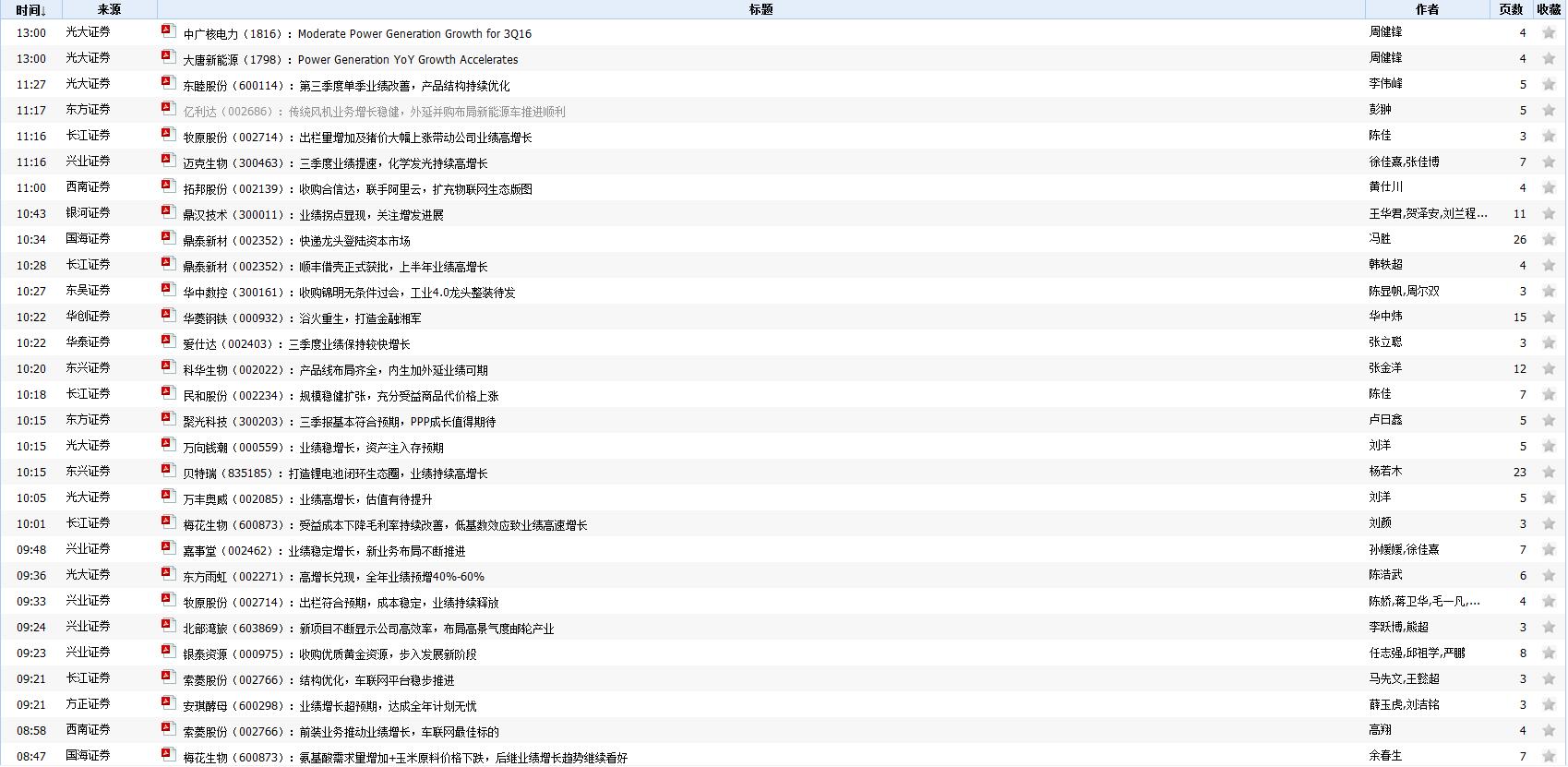 非法荐股套路深当心沦为接盘侠,研报猫腻