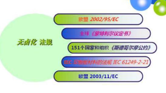 卤素欧盟最新标准,欧盟无卤强制要求时间