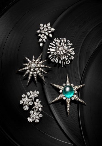 该怪谁——当首饰出了问题