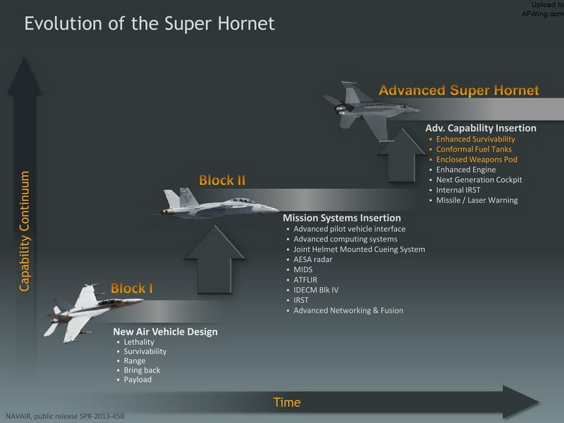 对抗2030年之后的潜在威胁？详解波音“沉默大黄蜂”