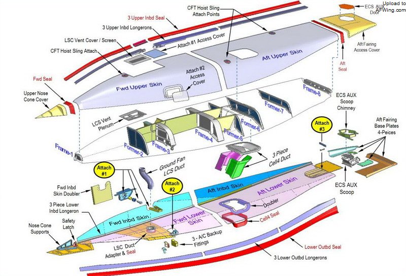 对抗2030年之后的潜在威胁？详解波音“沉默大黄蜂”