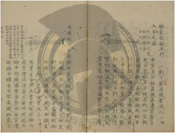 抗战时期的军用望远镜,一战时期的军用望远镜