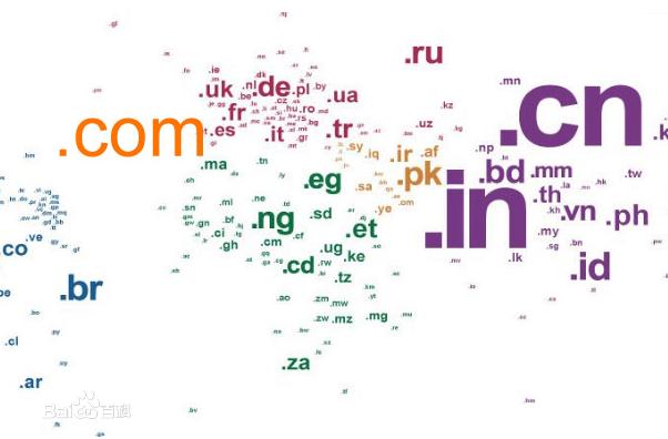 域名信息备案管理系统网站,网站域名备案哪些字不能用