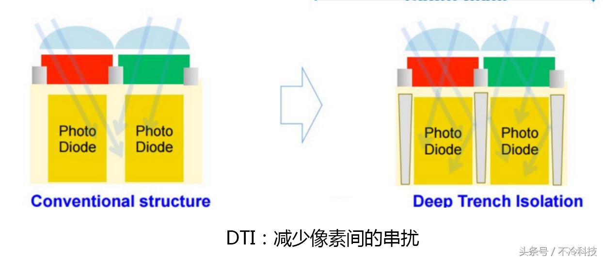 1500元手机推荐荣耀畅玩6x,荣耀6x与荣耀畅玩6x是否一样