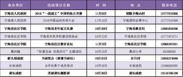 来，一起好好学习！宁波推出上千教育培训项目，全部免费
