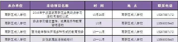 来，一起好好学习！宁波推出上千教育培训项目，全部免费