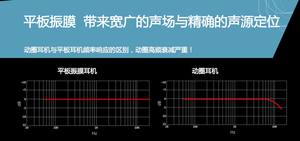 价格可能破万i-rocks发布史上最贵电竞游戏耳机
