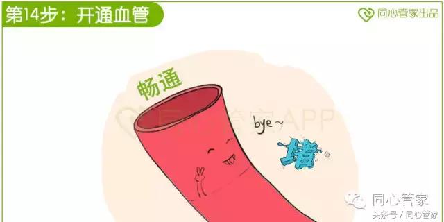 急性心梗心脏骤停如何抢救,急性心梗抢救过来后遗症会怎样