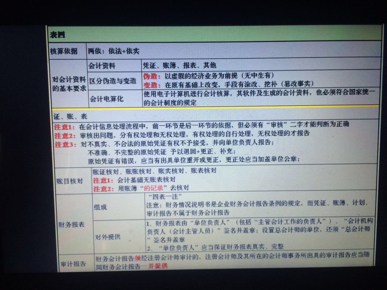 初级会计备考分享ppt,会计初级实务考试经验分享