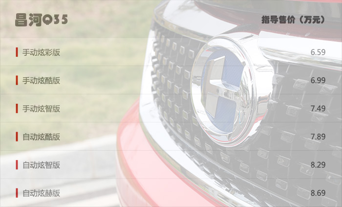 昌河q35新款试驾,侃车约驾