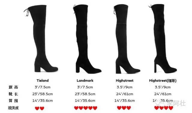 stuartweitzman靴子搭配,stuartweitzman靴子测评