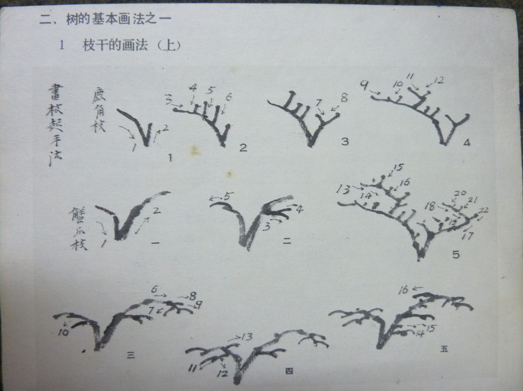 山水画基础技法画竹子,山水画基础技法之山石画法教程