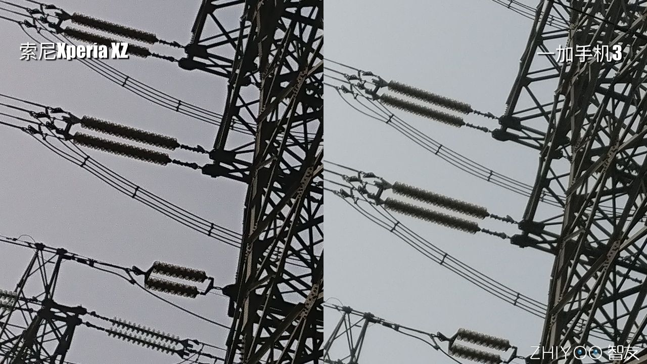 xperiaxz,绱㈠凹xperiaxz璇︾粏璇勬祴