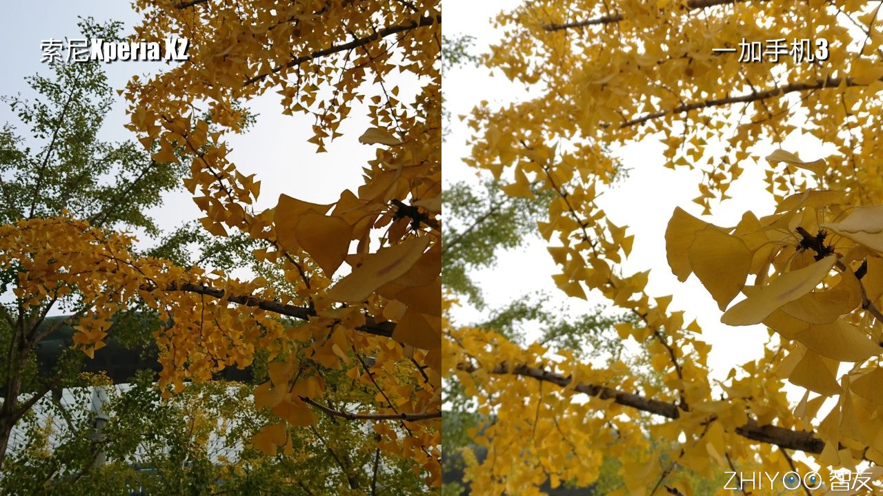 xperiaxz,绱㈠凹xperiaxz璇︾粏璇勬祴