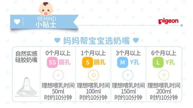 美德乐奶瓶推荐好用不,新安怡和美德乐奶瓶哪个好用