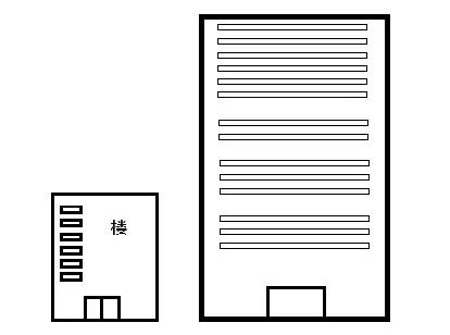 买房风水20条禁忌表格,买房必知的风水常识