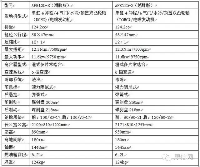 摩信网官网手机版,摩信网手机版
