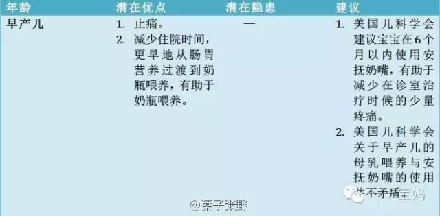 戒安抚奶嘴神器,婴儿安抚睡觉神器奶嘴