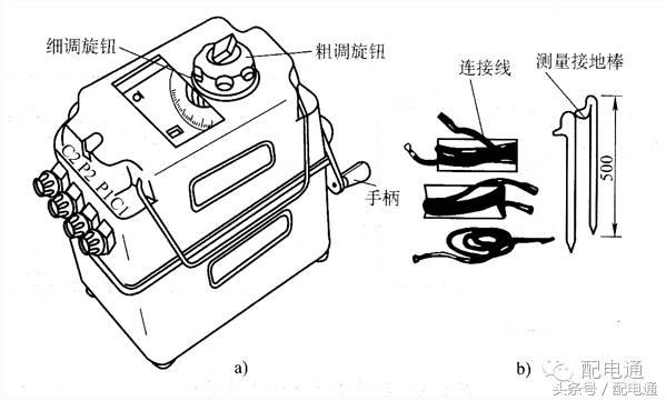 接地电阻仪使用方法和读数,接地电阻参数