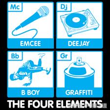 什么才是纯正的hiphop,到底什么是hiphop精神