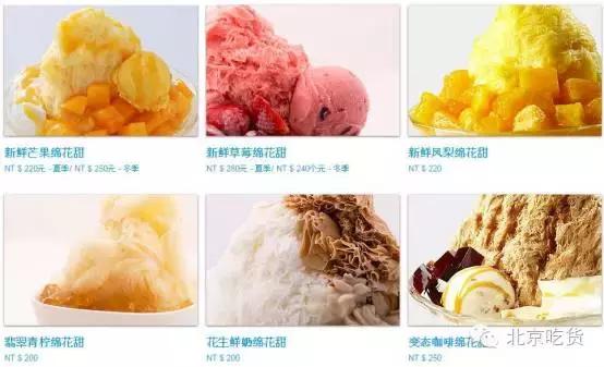 绵绵冰探店视频,绵绵冰爆款