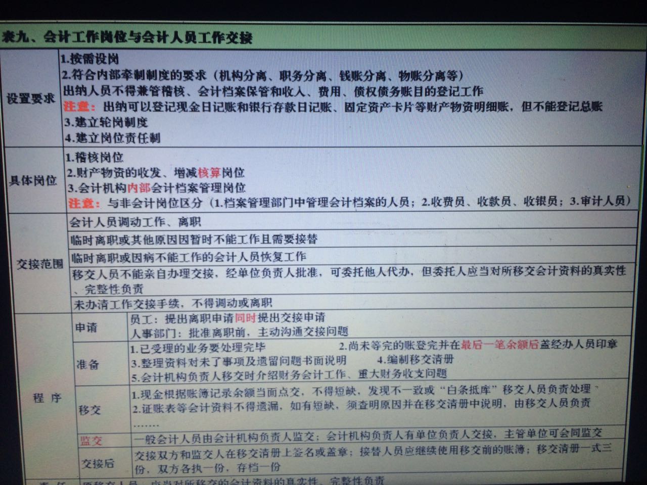 初级会计备考分享ppt,会计初级实务考试经验分享
