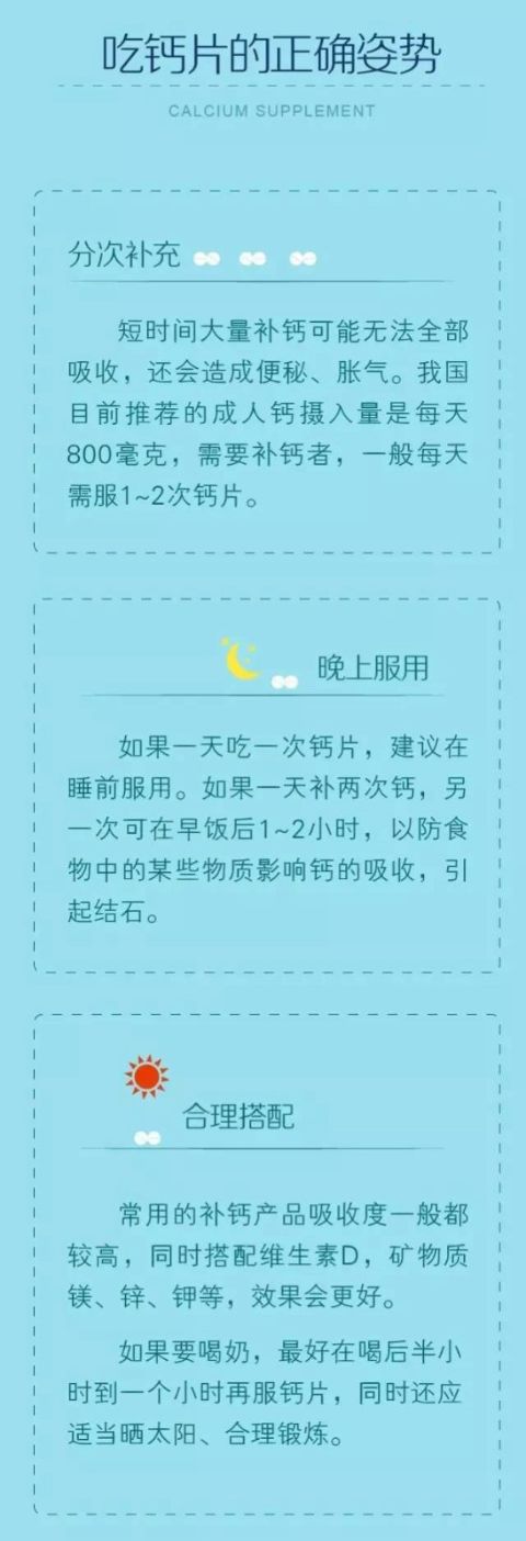 骨科专家的补钙“绝招”，挽救那些年我们白补的钙