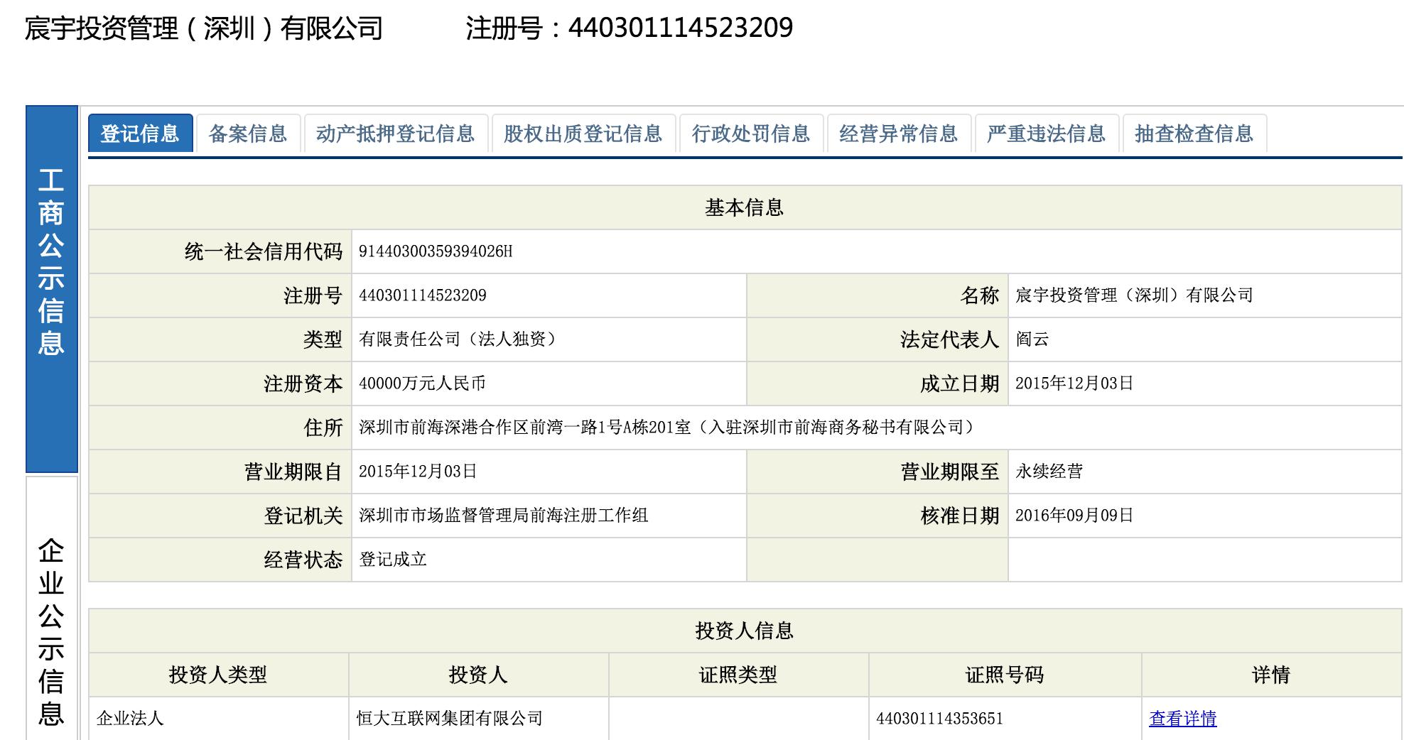 房产成为系统性金融风险,房地产金融风险可控