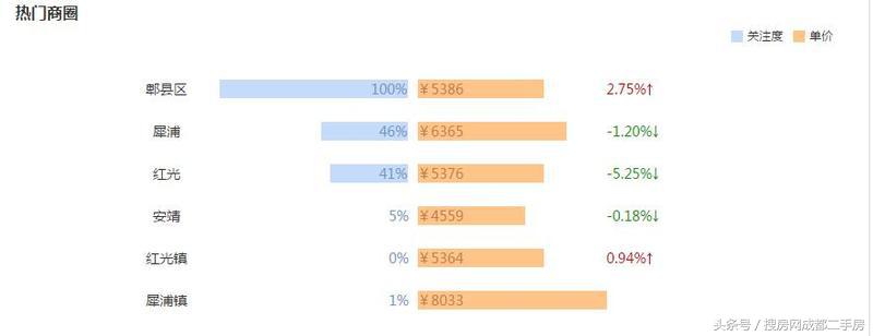 房天下看房资料,房天下购房视频全集