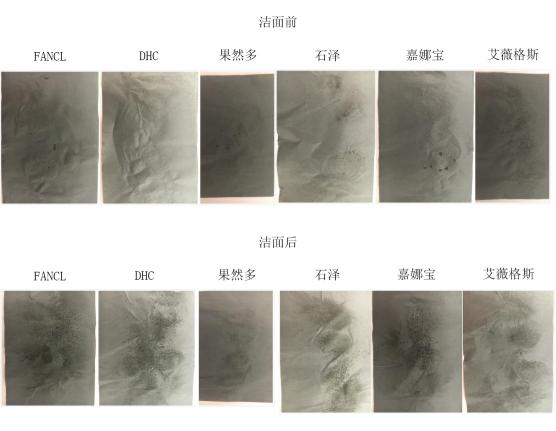 日本产的洁面粉,日本洗面粉评测
