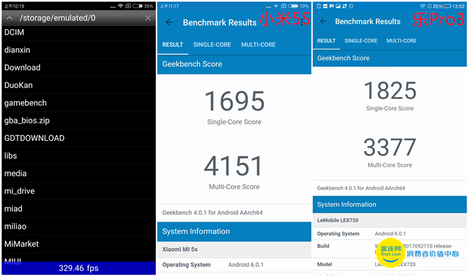 骁龙821现在还值得买吗,高通821值得入手吗