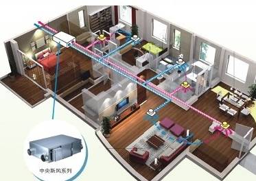 绿色建筑雾霾,秋冬季城市雾霾