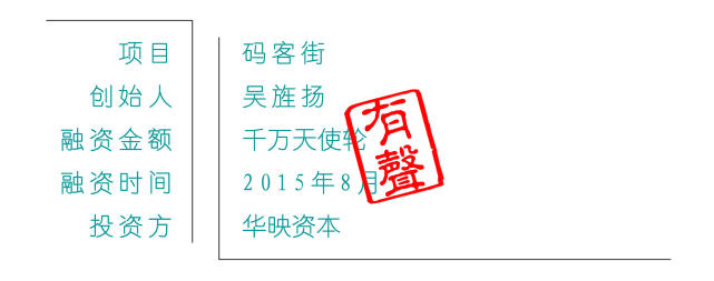 码客街吴旌扬：打造国内领先的影院交互式媒体
