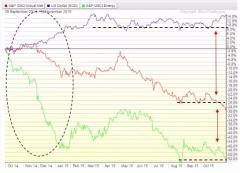 美元加息大宗商品价格的影响,美元加息对大宗商品有何影响