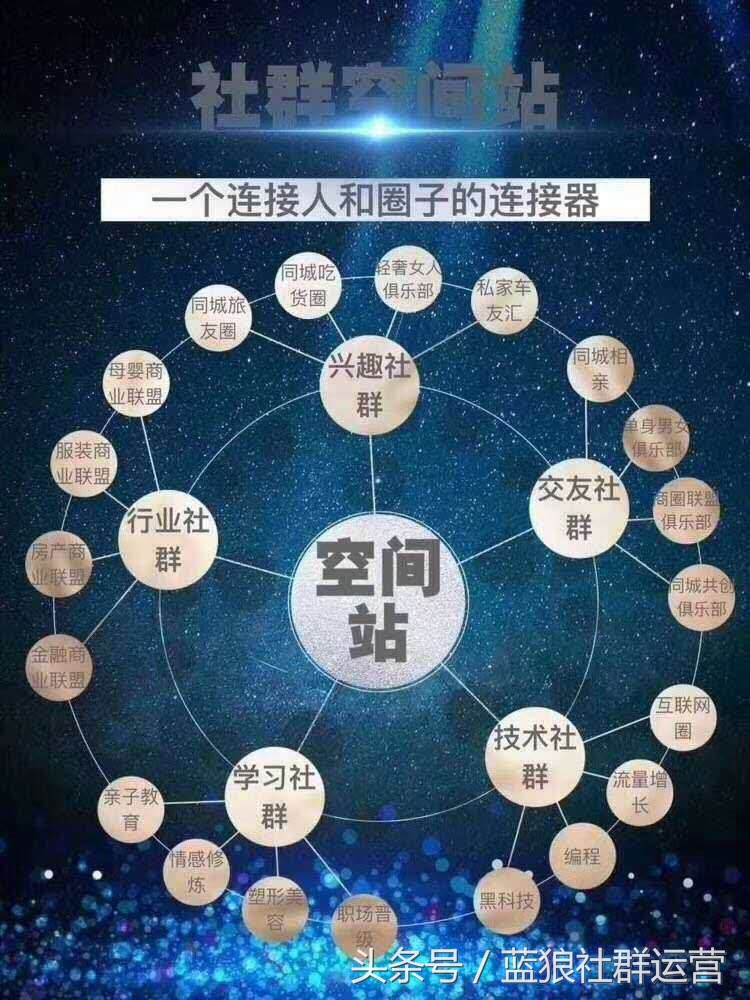 女生勿看:屌丝男亲述逆袭女神的恋爱泡妞六*法大**门