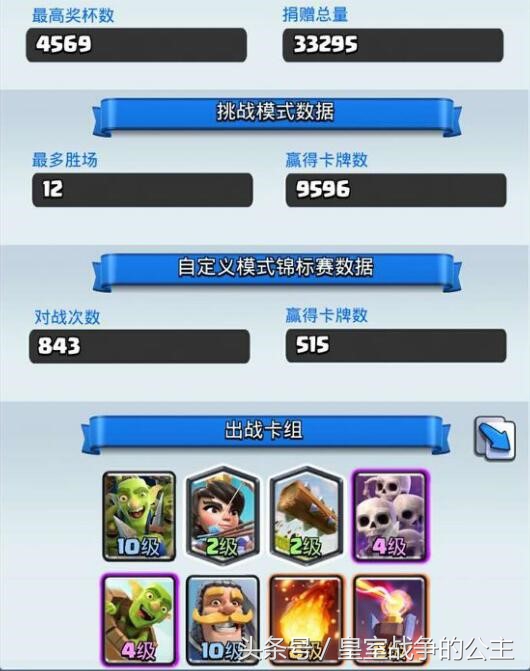 天梯杯数卡住不要怕谈谈逆袭万恶守门员的可能性思路